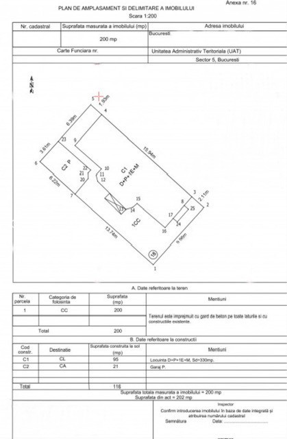 Vanzare Vila D+P+1+M Cotroceni/Panduri