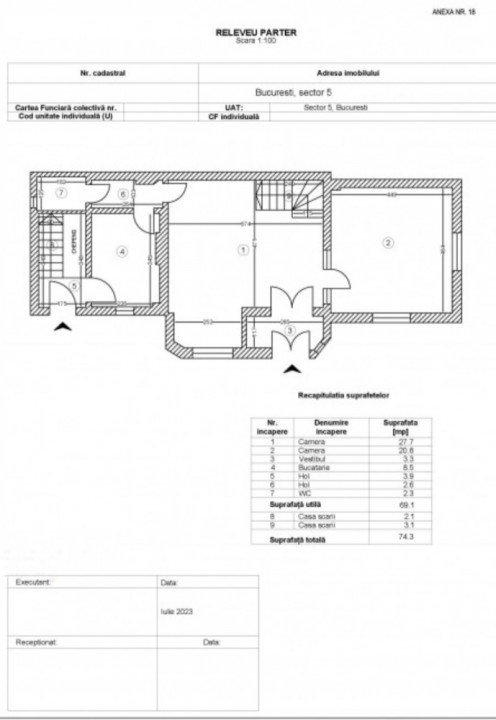 Vanzare Vila D+P+1+M Cotroceni/Panduri