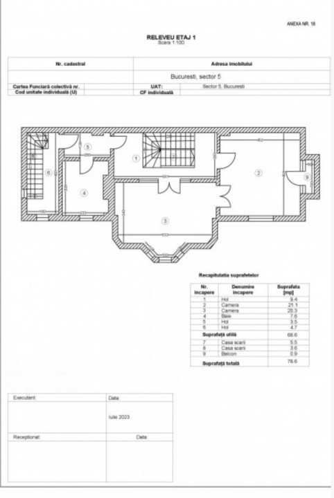 Vanzare Vila D+P+1+M Cotroceni/Panduri