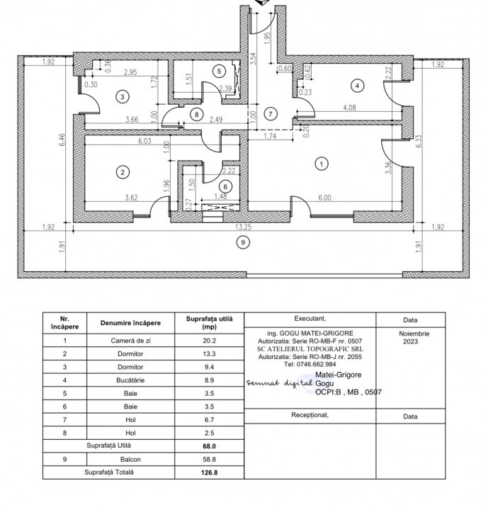 Inchiriere apartament 3 camere Prima Vista/Fabrica de Glucoza