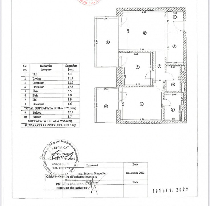 Închiriere Apartament 3 Camere – One Verdi Park, Barbu Văcărescu